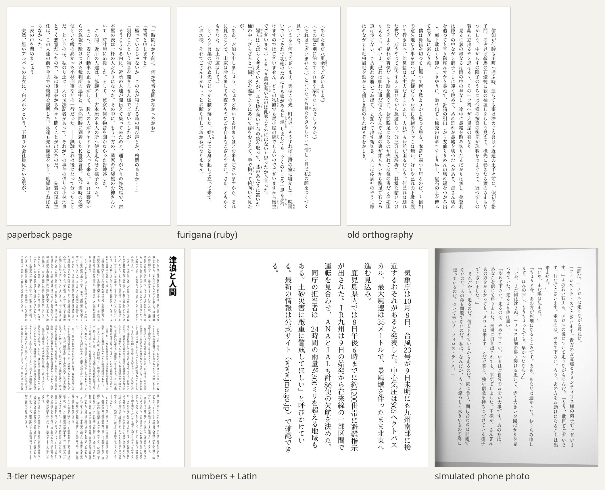 Six of the 33 test pages: paperback, furigana, old orthography, 3-tier newspaper, numbers and Latin, simulated phone photo